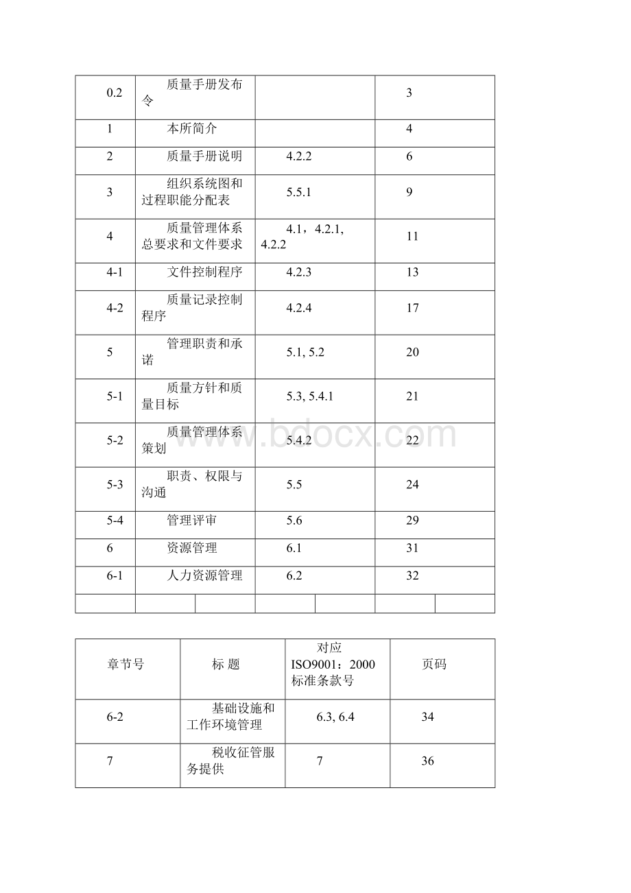 地税局税务所质量认证质量手册ISO9001.docx_第2页