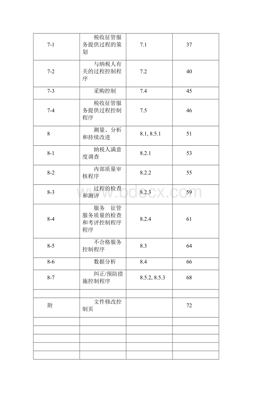 地税局税务所质量认证质量手册ISO9001.docx_第3页