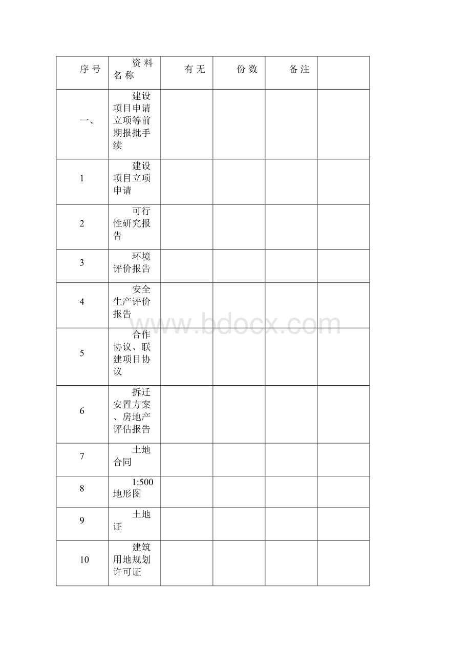 建设工程项目专项审计工作方案.docx_第3页