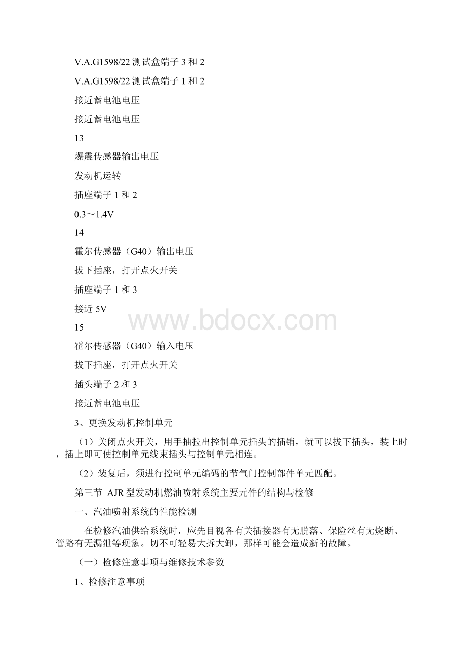 桑塔纳GSi型轿车AJR型发动机电控系统的结构与维修资料.docx_第3页