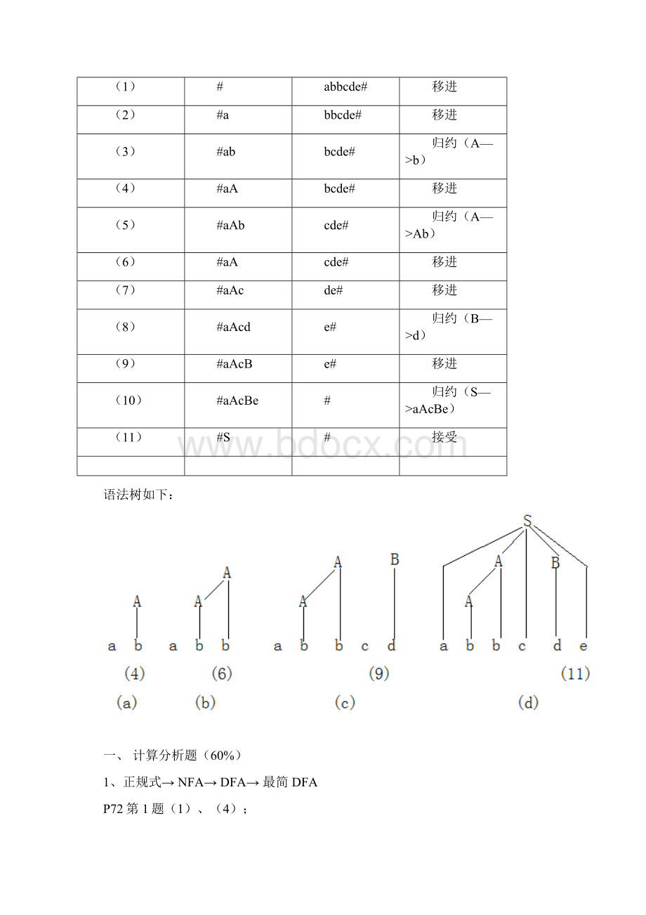 《编译原理》期末复习资料完整版要点.docx_第3页