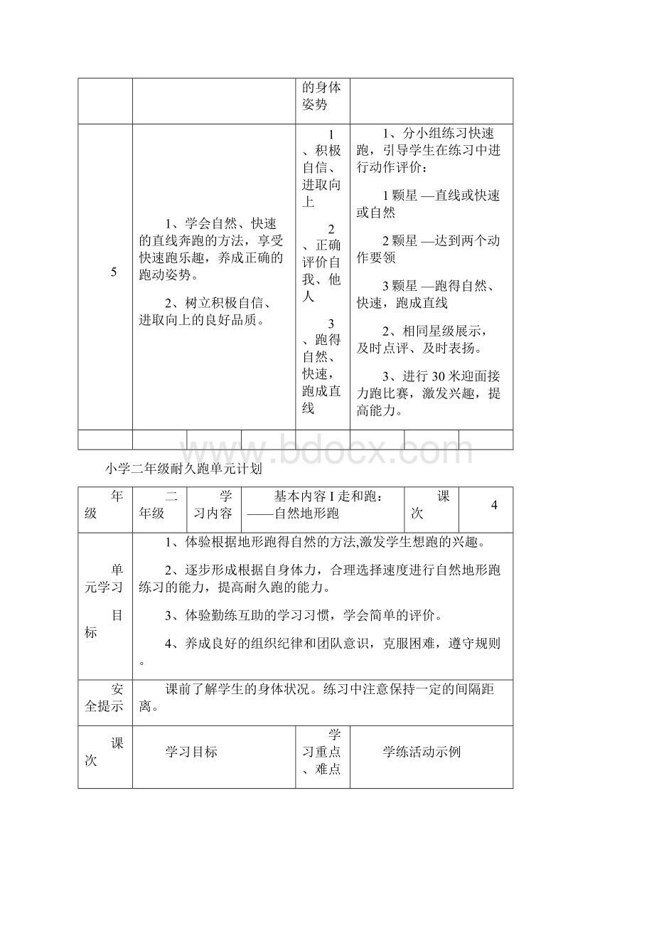 小学二年级各项目单元教学计划.docx_第3页