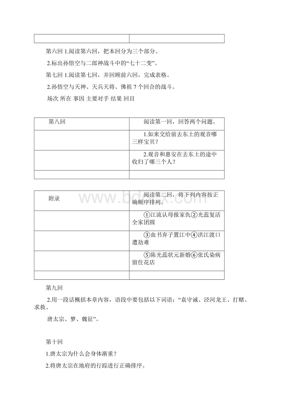 学校内部资料西游记181回线下通读资料.docx_第2页