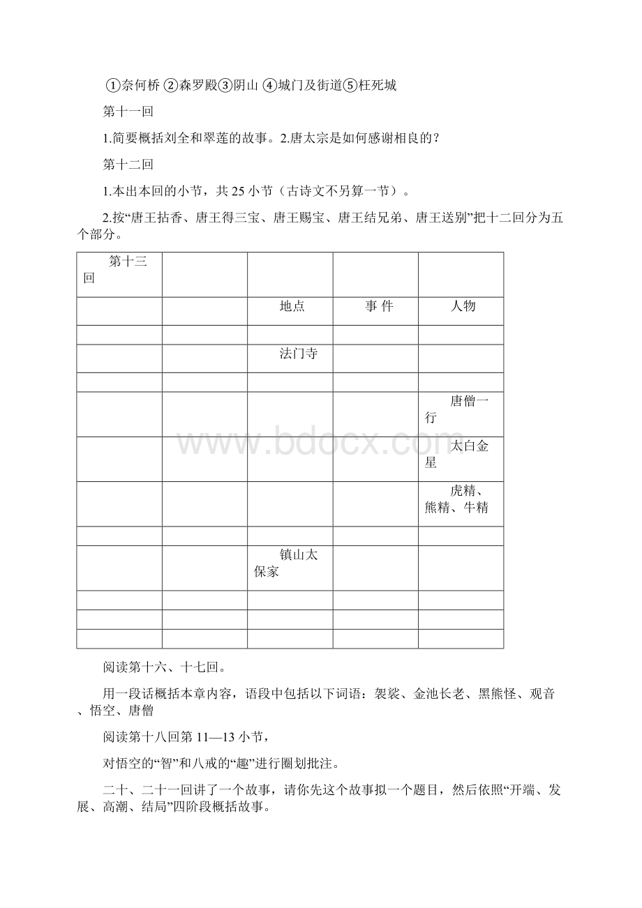 学校内部资料西游记181回线下通读资料.docx_第3页