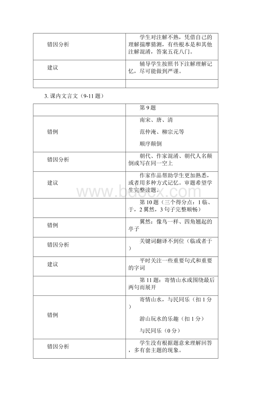 学年第一学期期末初三语文质量监控分析.docx_第2页