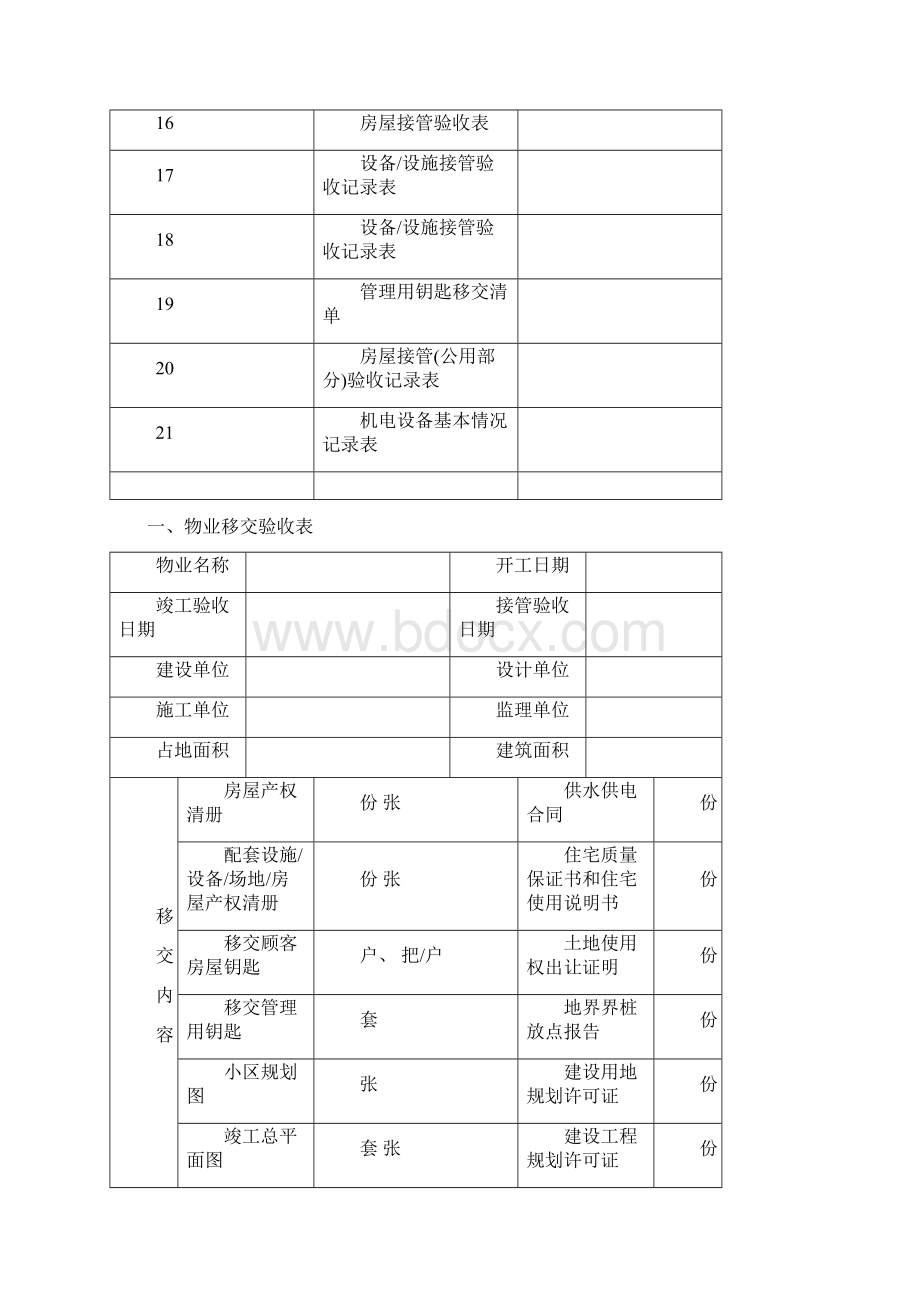 物业交接表格 全资料.docx_第2页