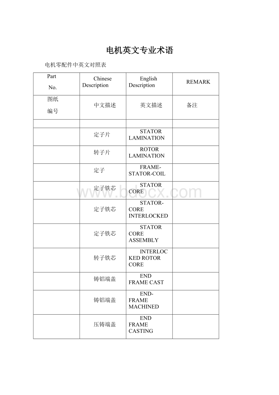 电机英文专业术语Word文档格式.docx