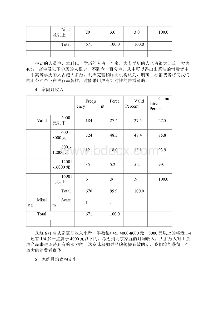 山茶油的消费者分析.docx_第3页