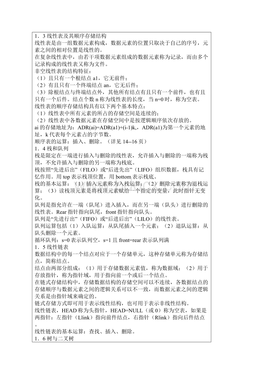 全国计算机等级考试二级c语言公共基础知识总结讲解Word文档格式.docx_第2页