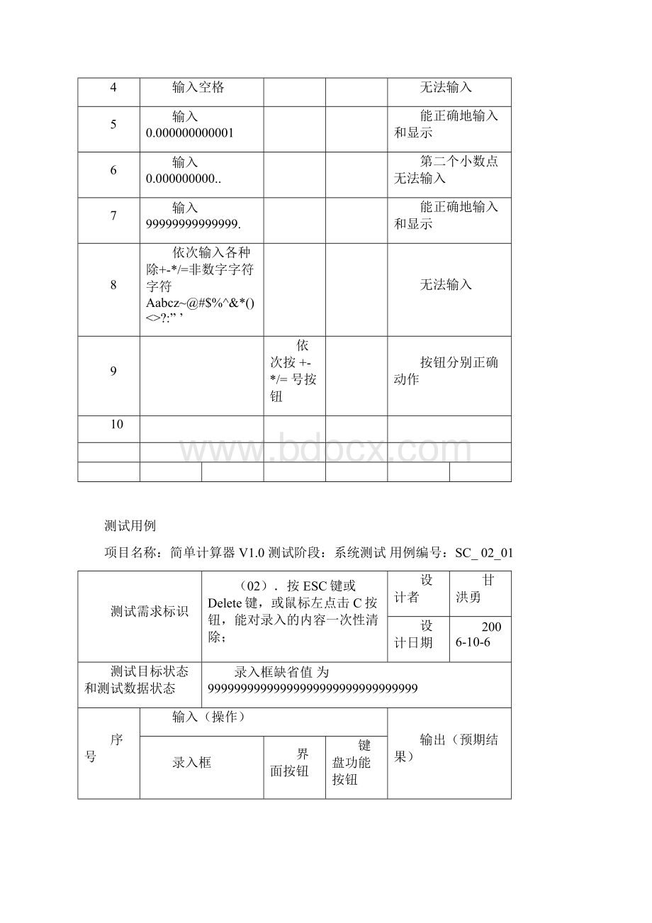 简单计算器V10测试 张三.docx_第2页