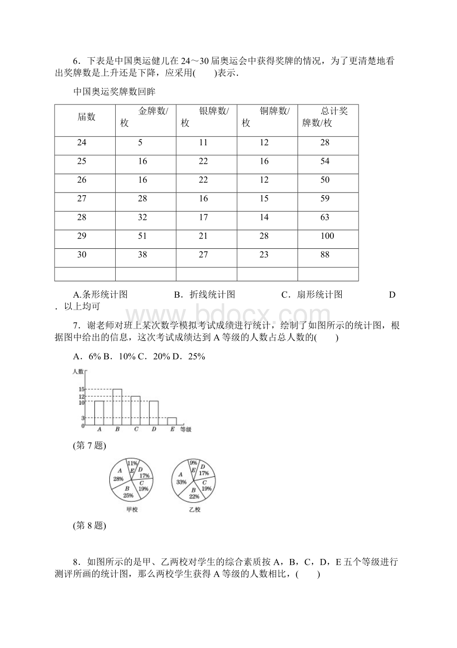 新课标最新沪科版七年级数学上学期《数据的收集与整理》达标检测卷及答案解析精编试题.docx_第2页