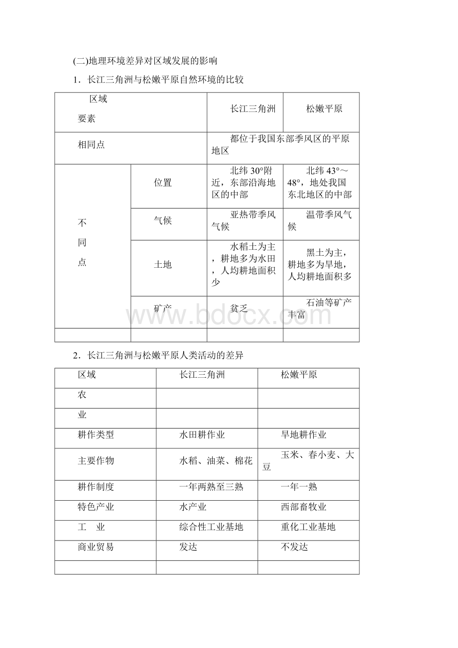 版高考地理一轮复习讲义第三部分 第二章 区域可持续发展文档格式.docx_第2页