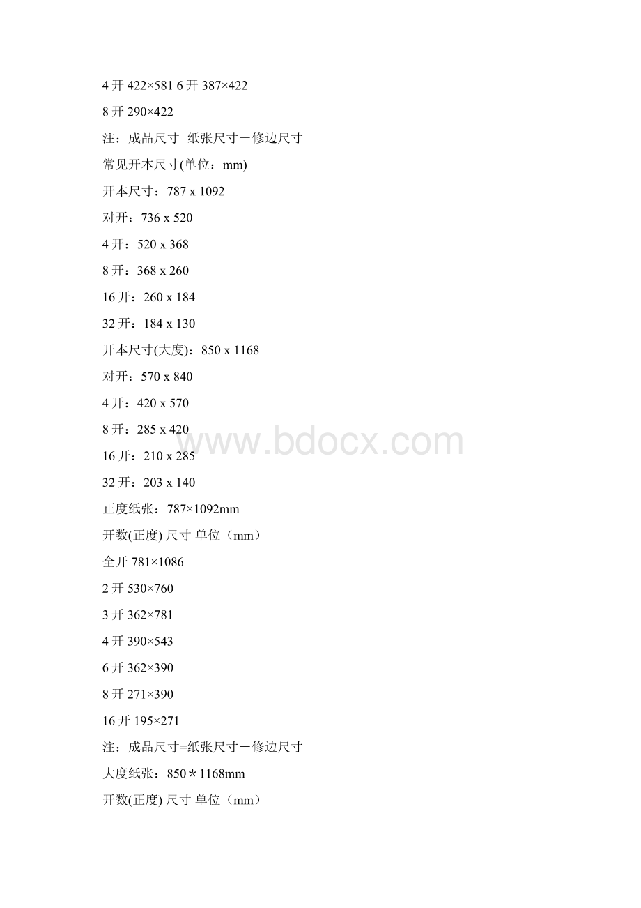 常用纸张开数及尺寸Word格式文档下载.docx_第3页