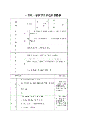 人音版一年级下音乐教案表格版Word文件下载.docx