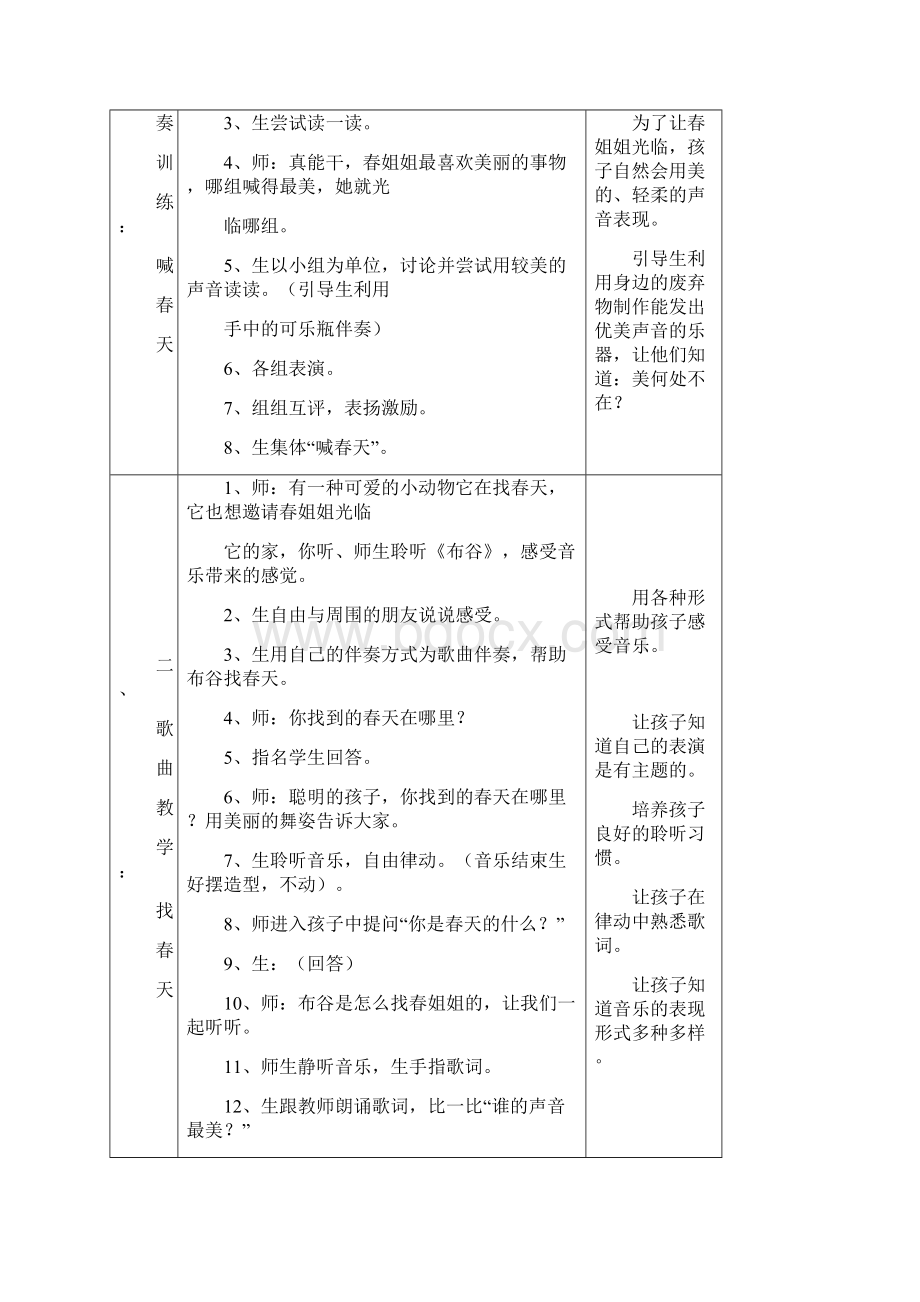 人音版一年级下音乐教案表格版Word文件下载.docx_第2页