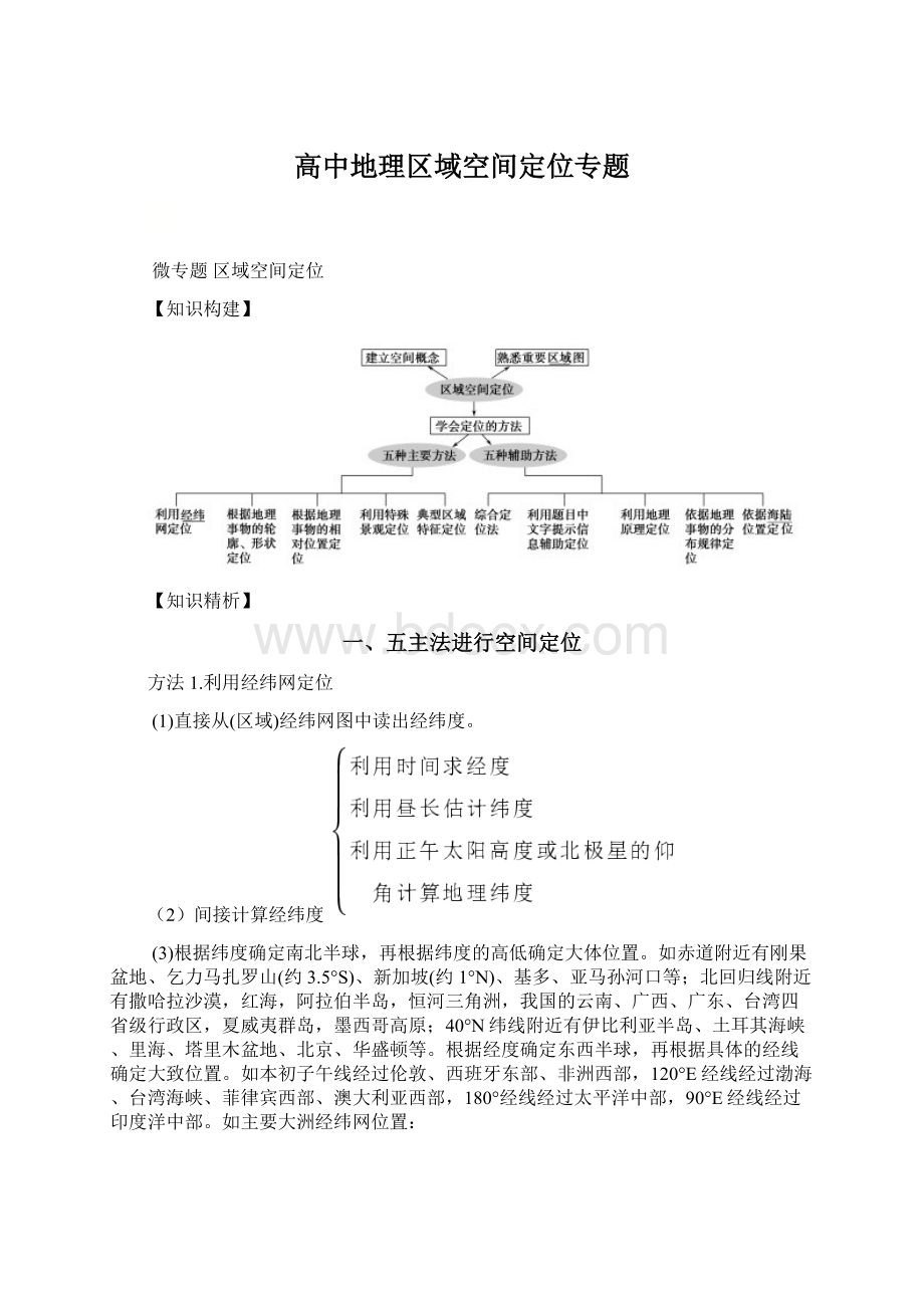 高中地理区域空间定位专题.docx_第1页