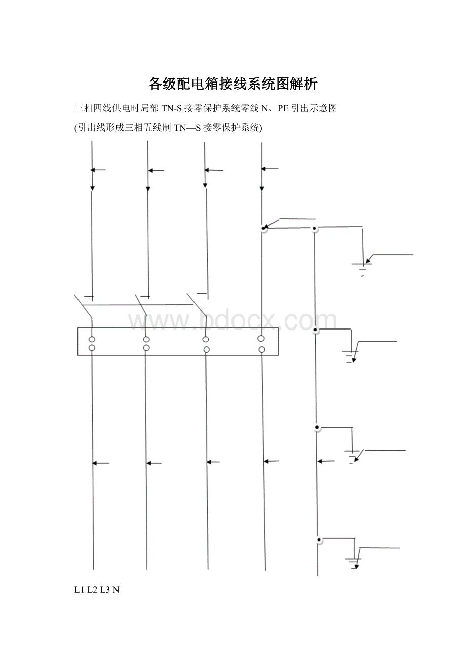 各级配电箱接线系统图解析.docx_第1页