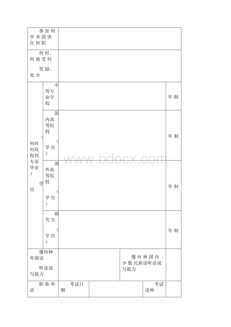 A4专业技术职务任职资格推荐评审表样Word文档格式.docx_第3页