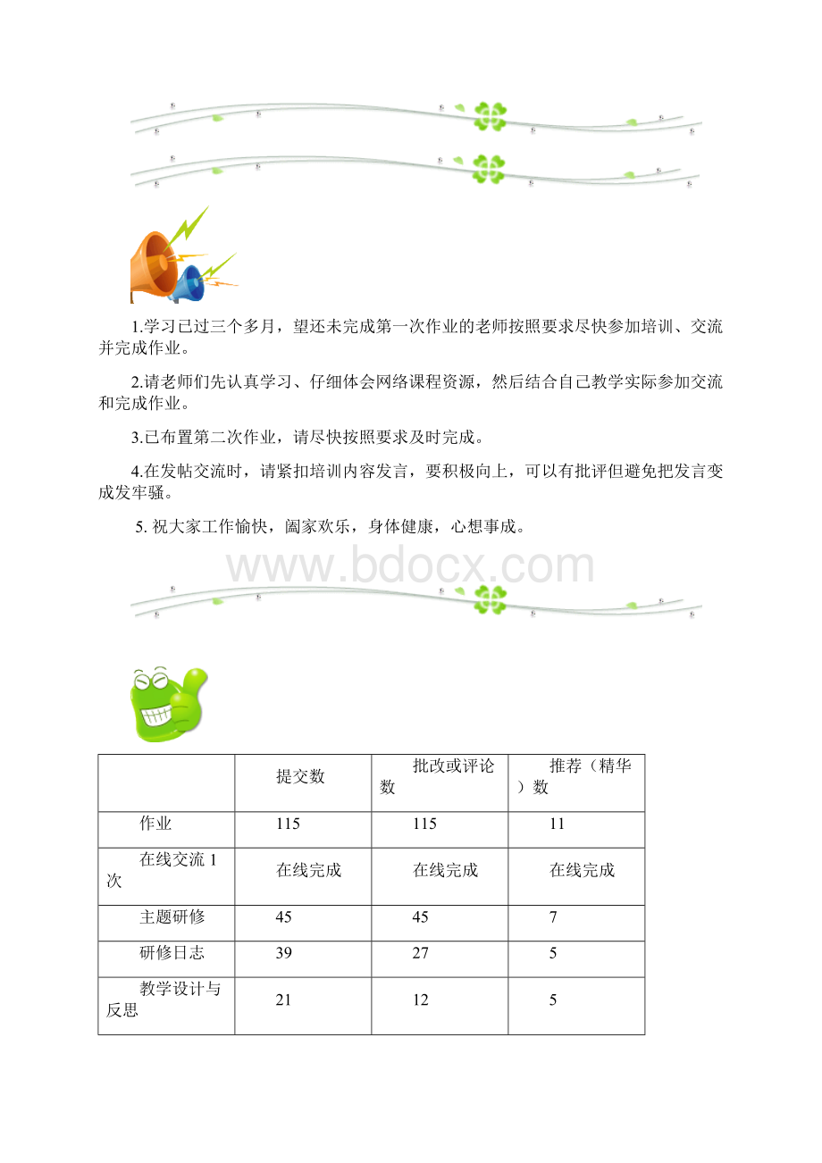 信息技术一班学习简报.docx_第2页