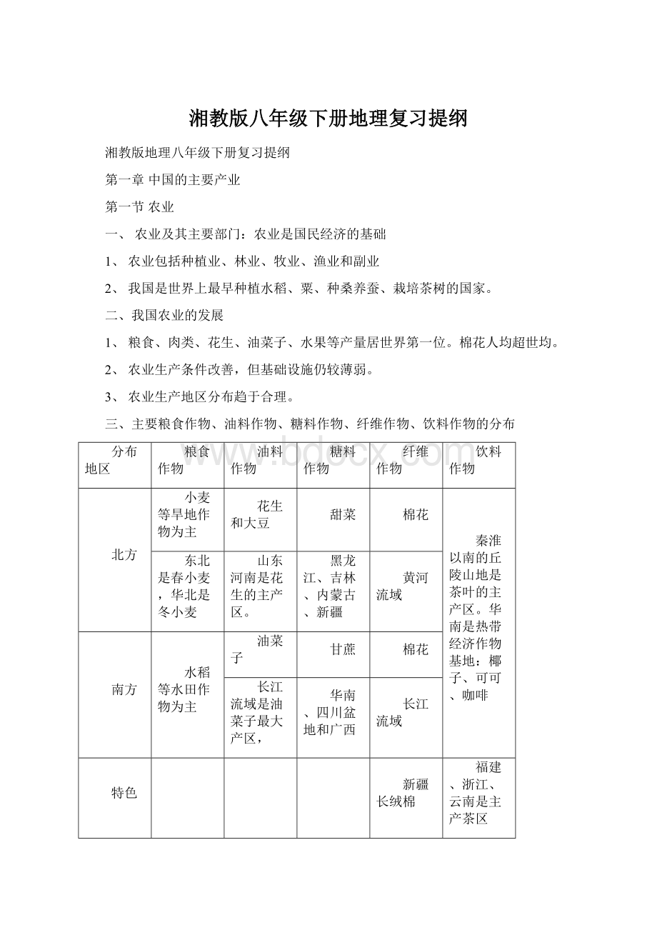 湘教版八年级下册地理复习提纲.docx