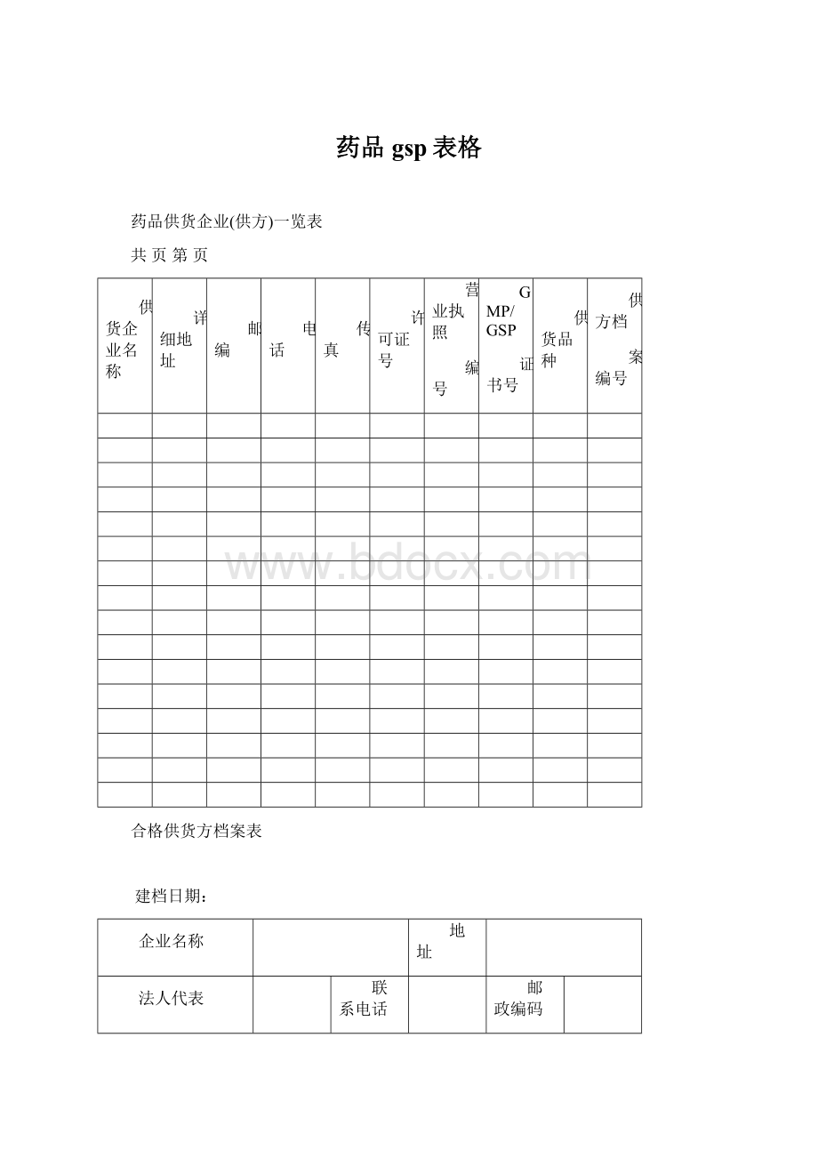 药品gsp表格.docx_第1页