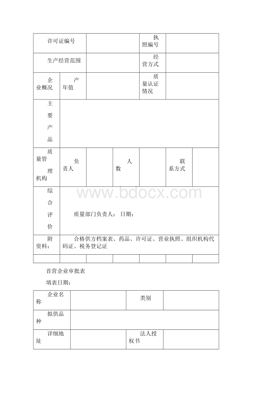 药品gsp表格.docx_第2页