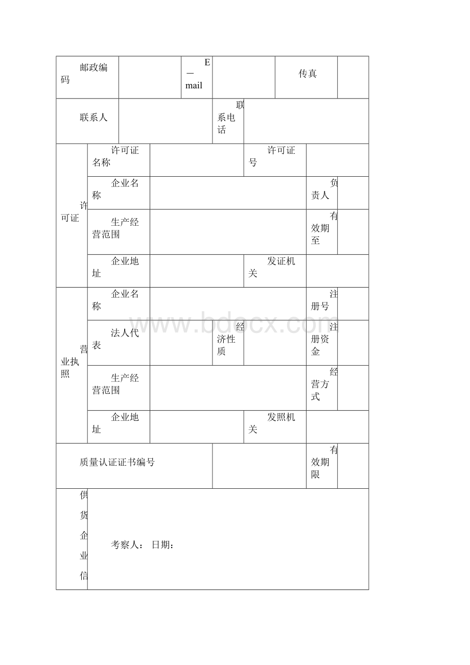 药品gsp表格.docx_第3页