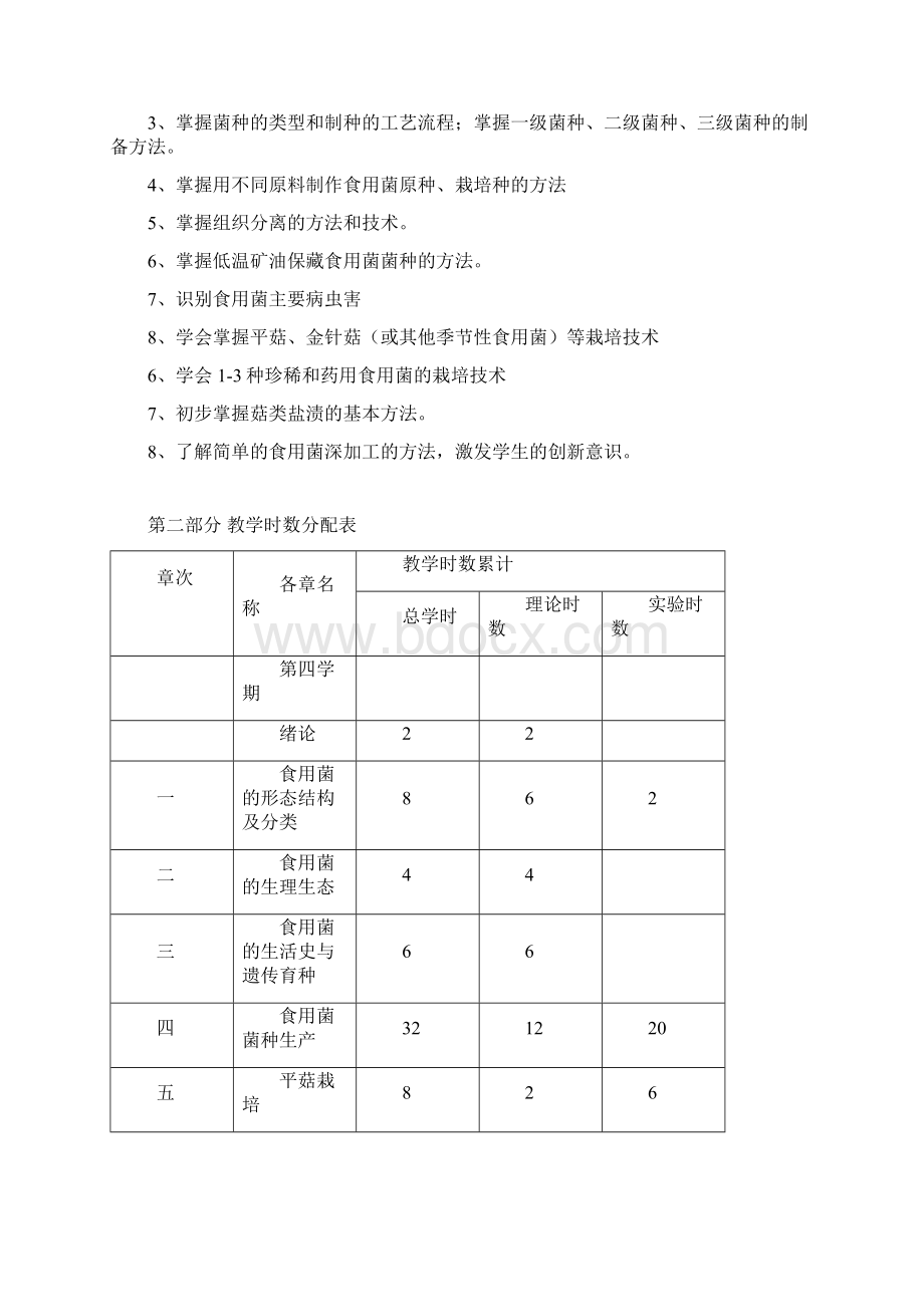 食用菌栽培学全套教学大纲Word文件下载.docx_第3页