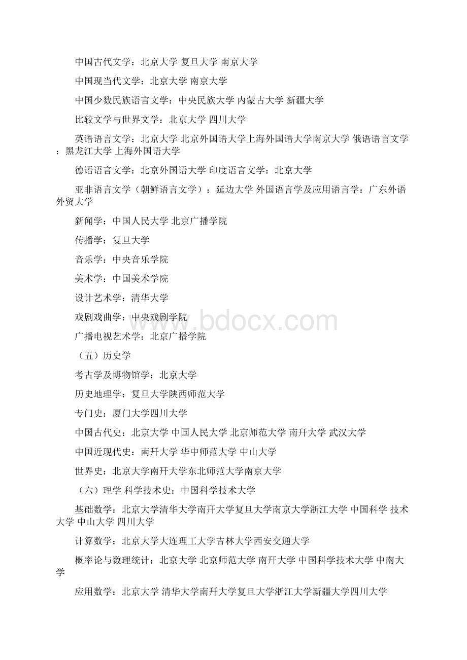 全国各专业最好的大学.docx_第3页