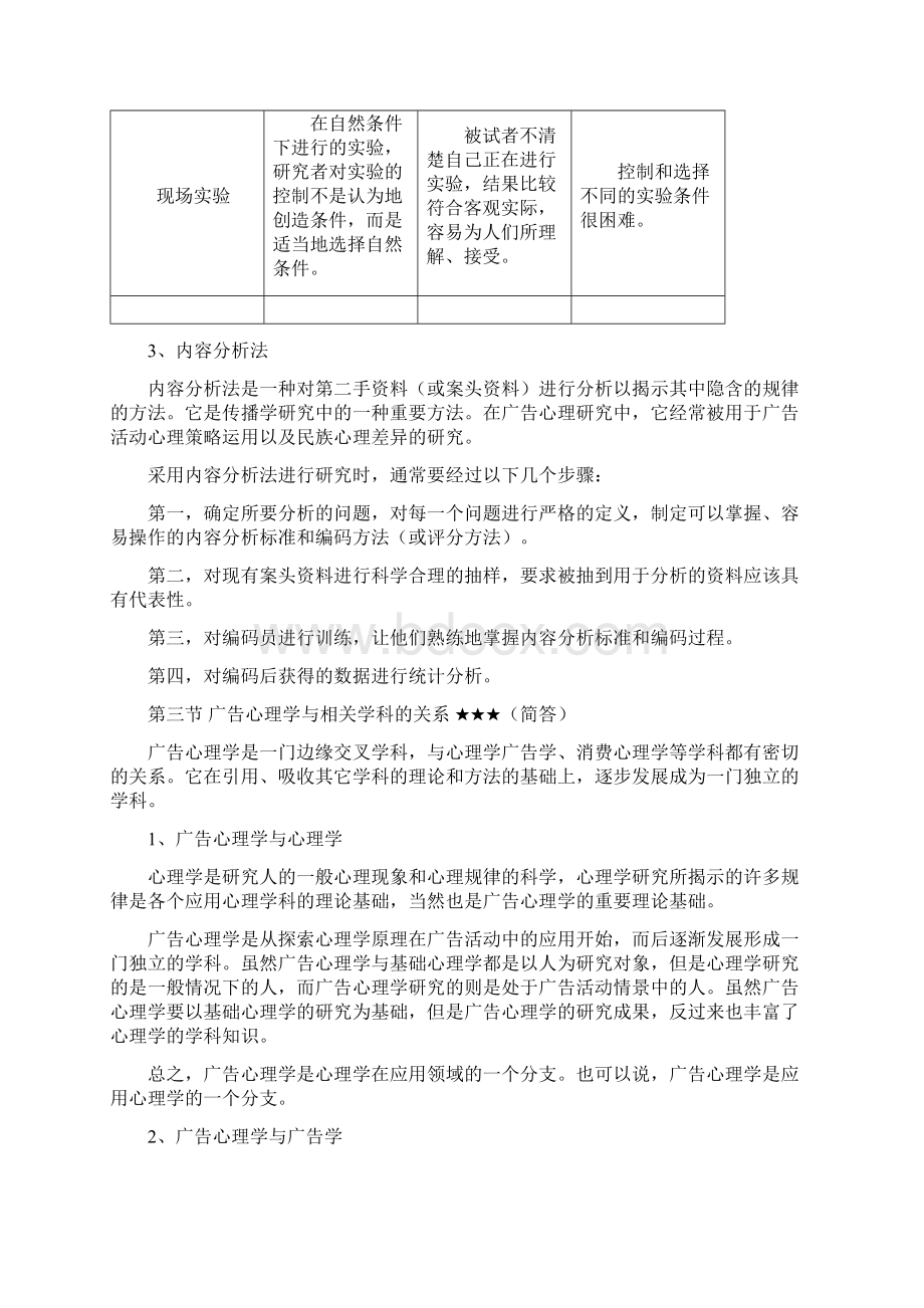 广告心理学笔记Word下载.docx_第3页