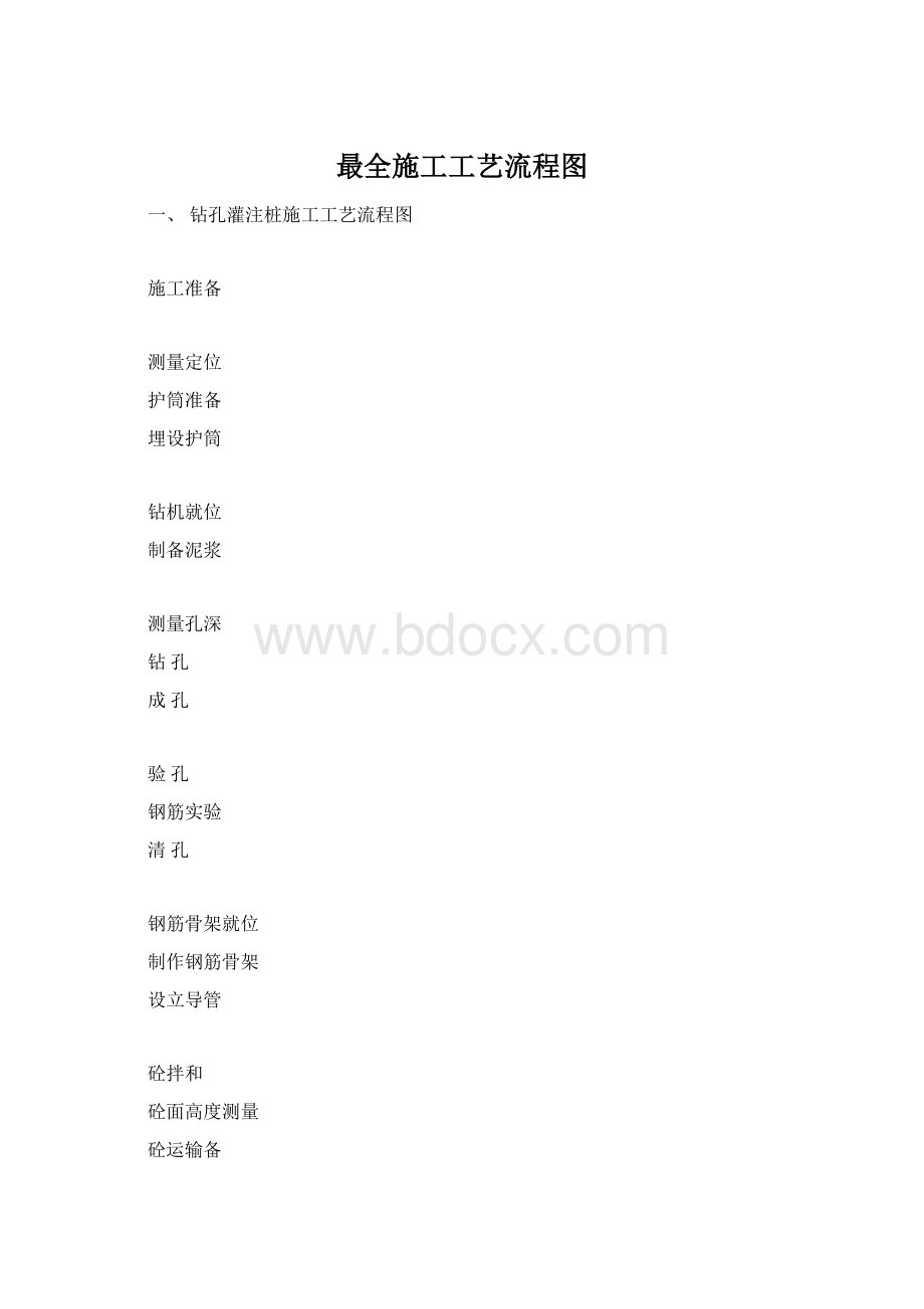 最全施工工艺流程图.docx