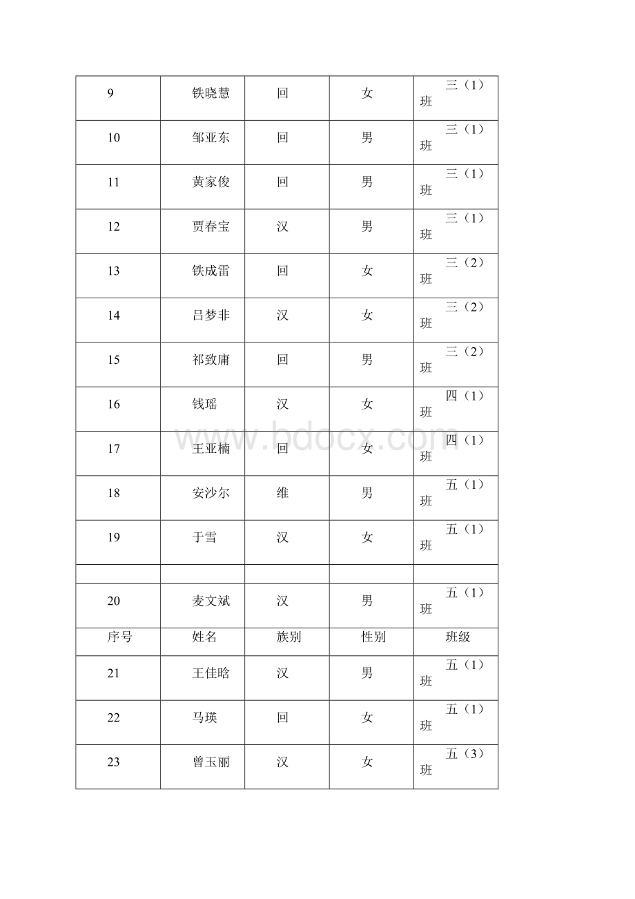 校本课程跳绳教案.docx_第2页