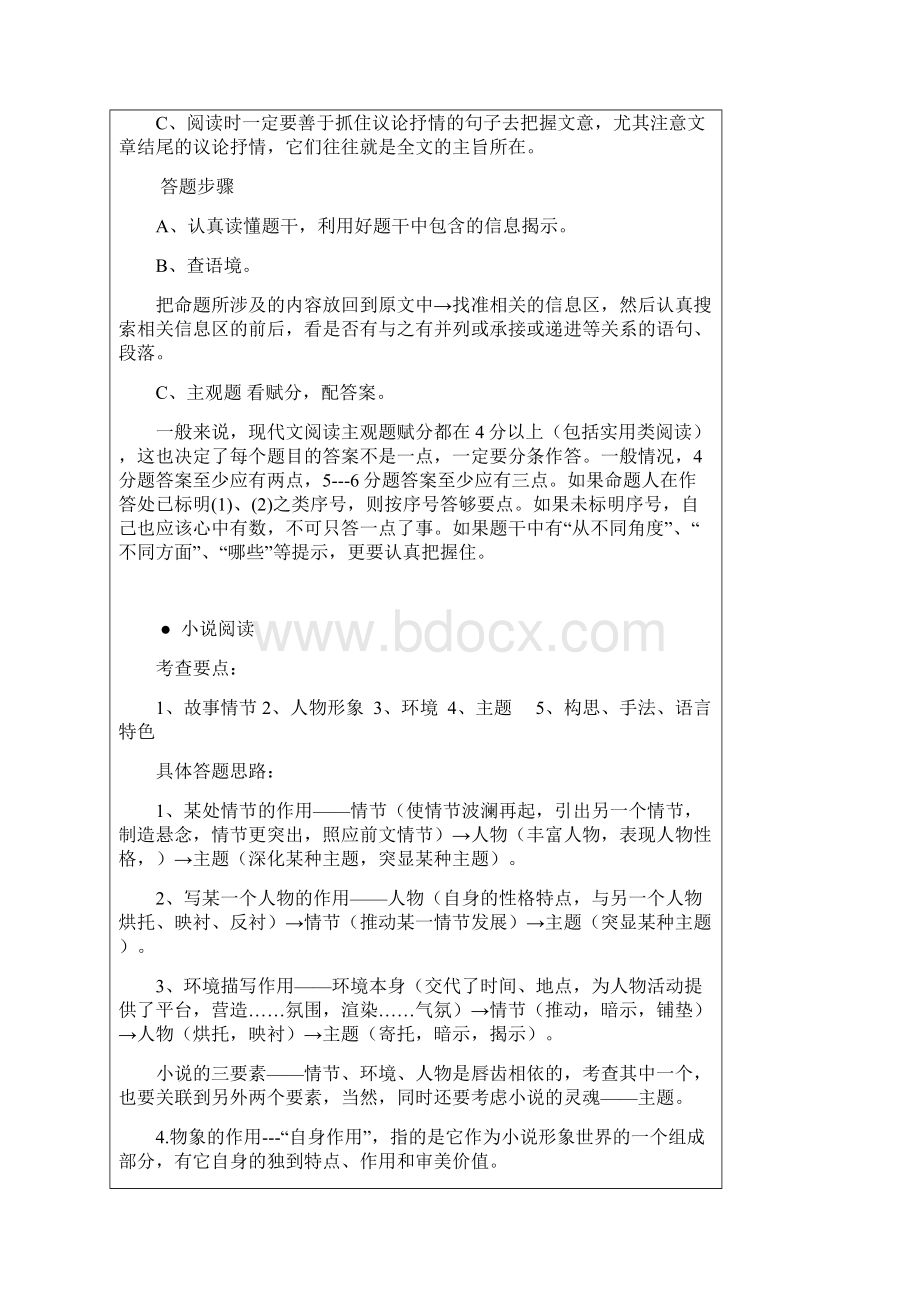 高中语文考前指导汇编Word文件下载.docx_第2页