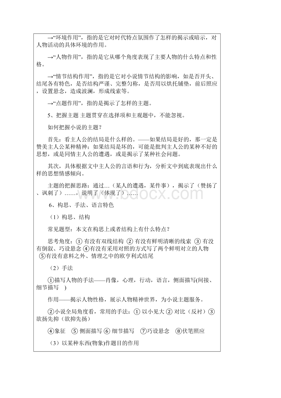 高中语文考前指导汇编Word文件下载.docx_第3页