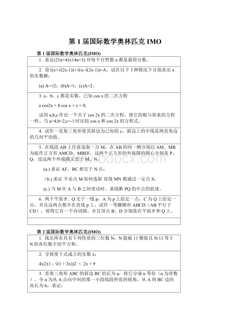 第1届国际数学奥林匹克IMO.docx