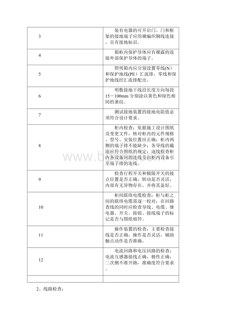 电气系统调试方案.docx_第3页