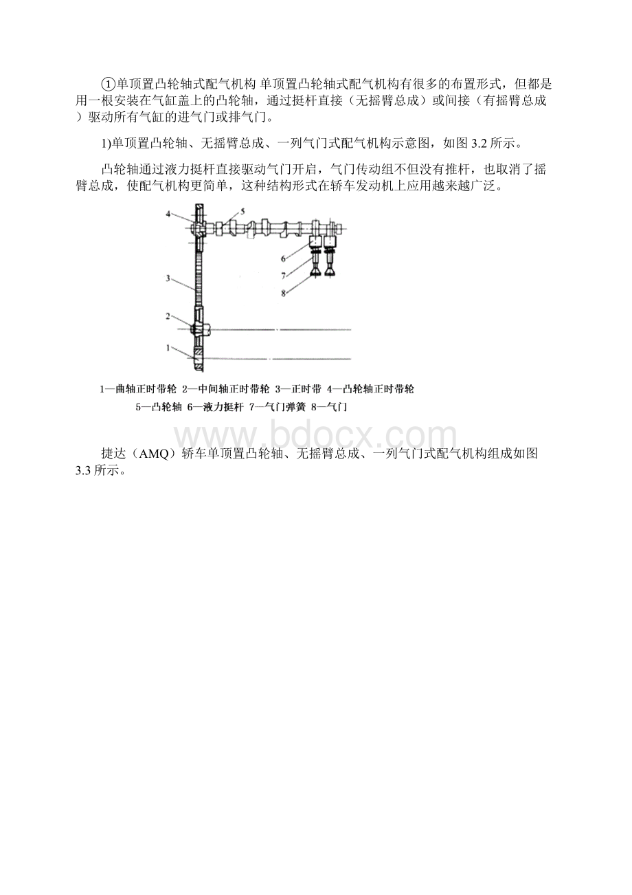 模块三配气机构的构造与检修.docx_第3页