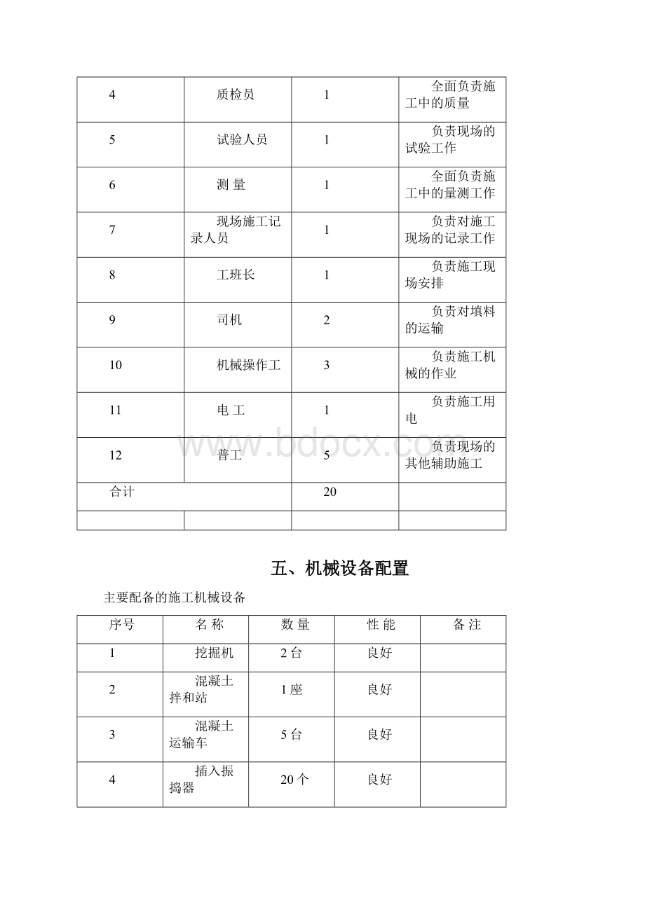 08路基边坡防护专项施工方案TJ1.docx_第3页