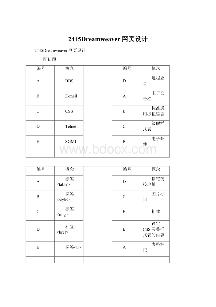 2445Dreamweaver网页设计文档格式.docx_第1页