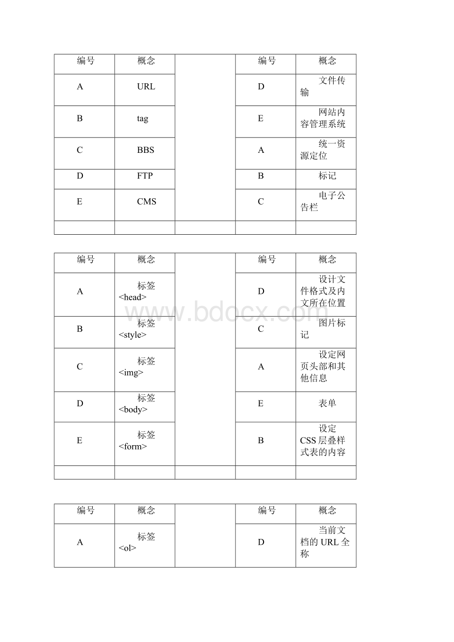 2445Dreamweaver网页设计文档格式.docx_第2页