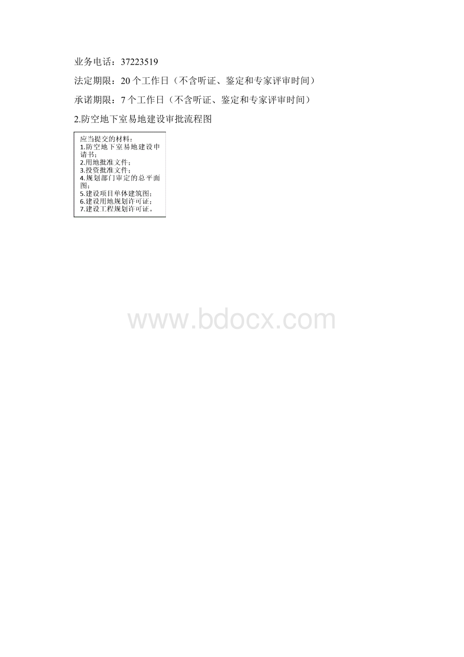关岭自治县人民防空办公室行政权力运行流程图.docx_第3页