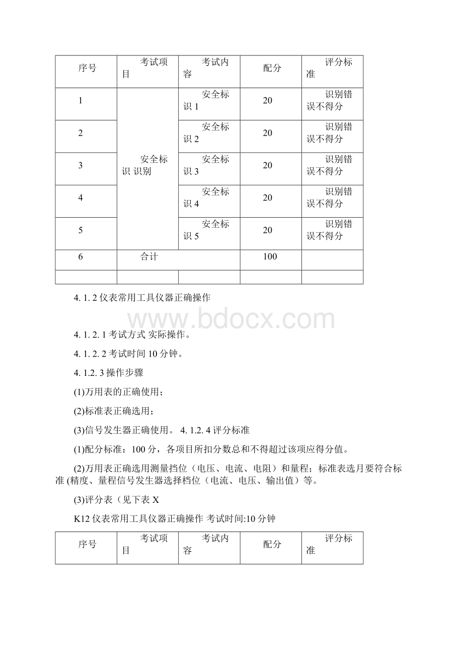 化工自动化控制仪表作业安全技术实际操作考试标准.docx_第3页