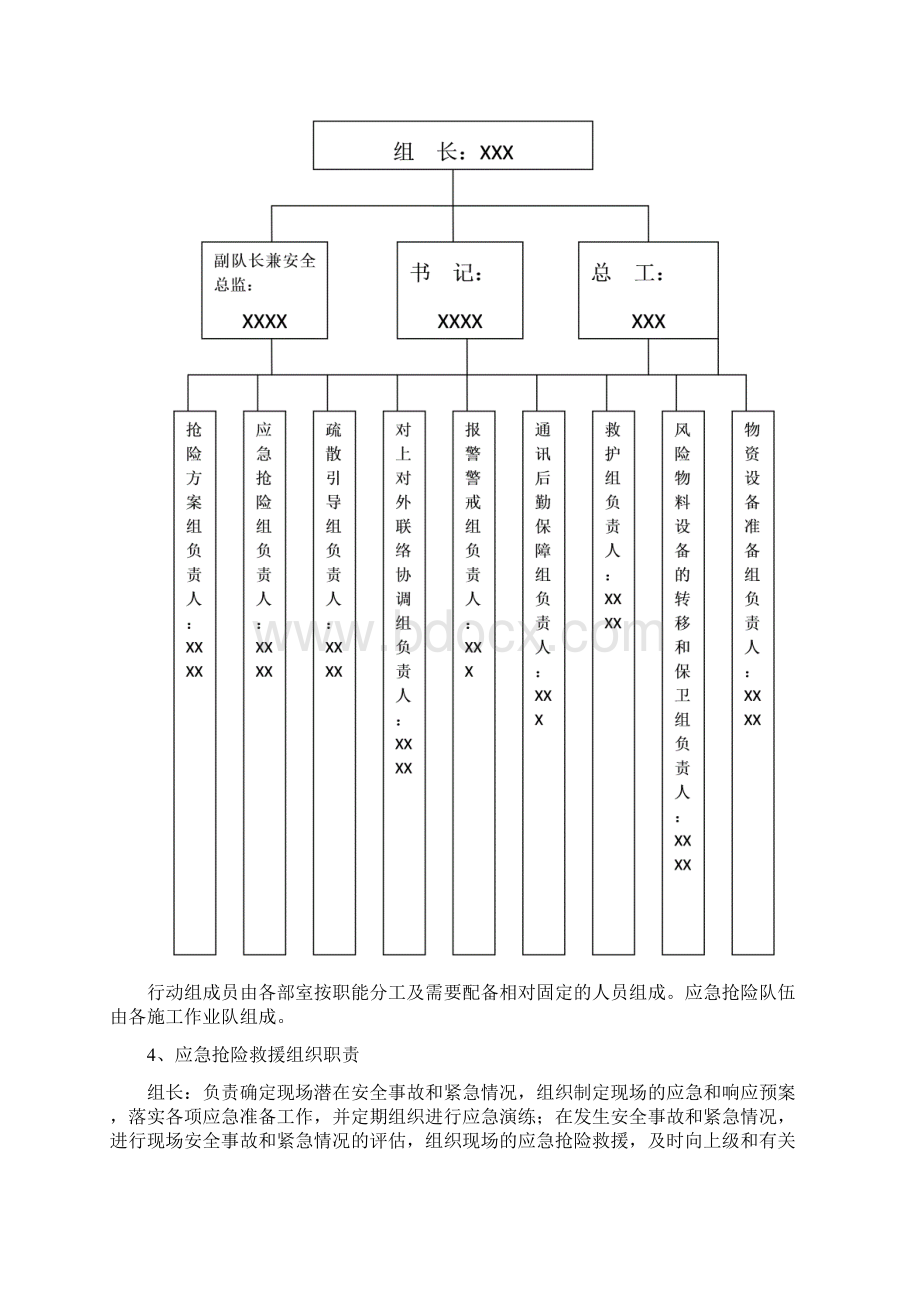 安全生产事故应急救援预案Word格式.docx_第3页