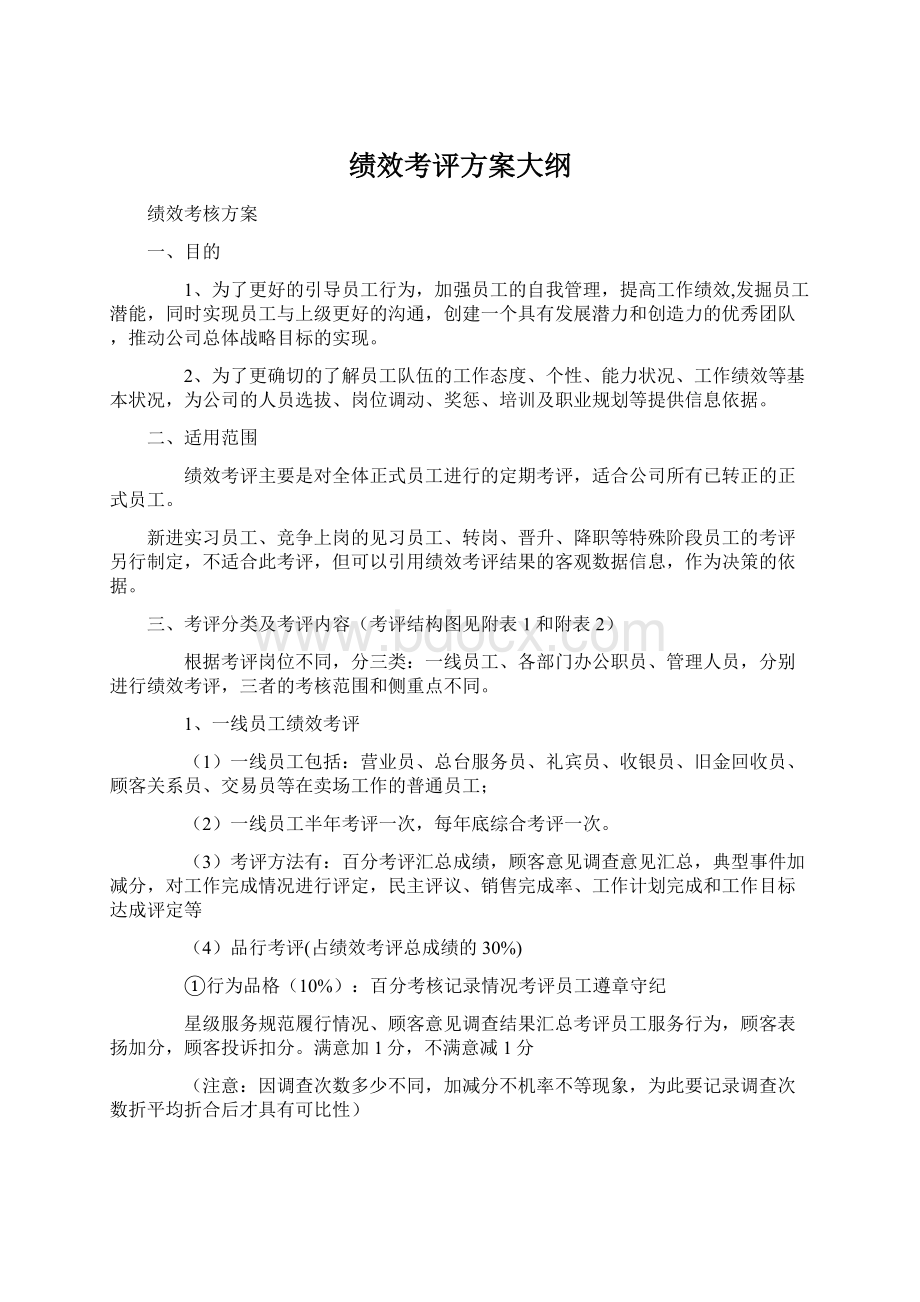 绩效考评方案大纲Word文档下载推荐.docx