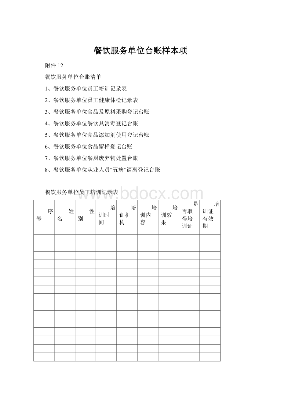 餐饮服务单位台账样本项Word格式文档下载.docx