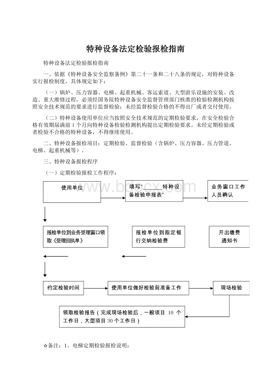 特种设备法定检验报检指南Word文档格式.docx