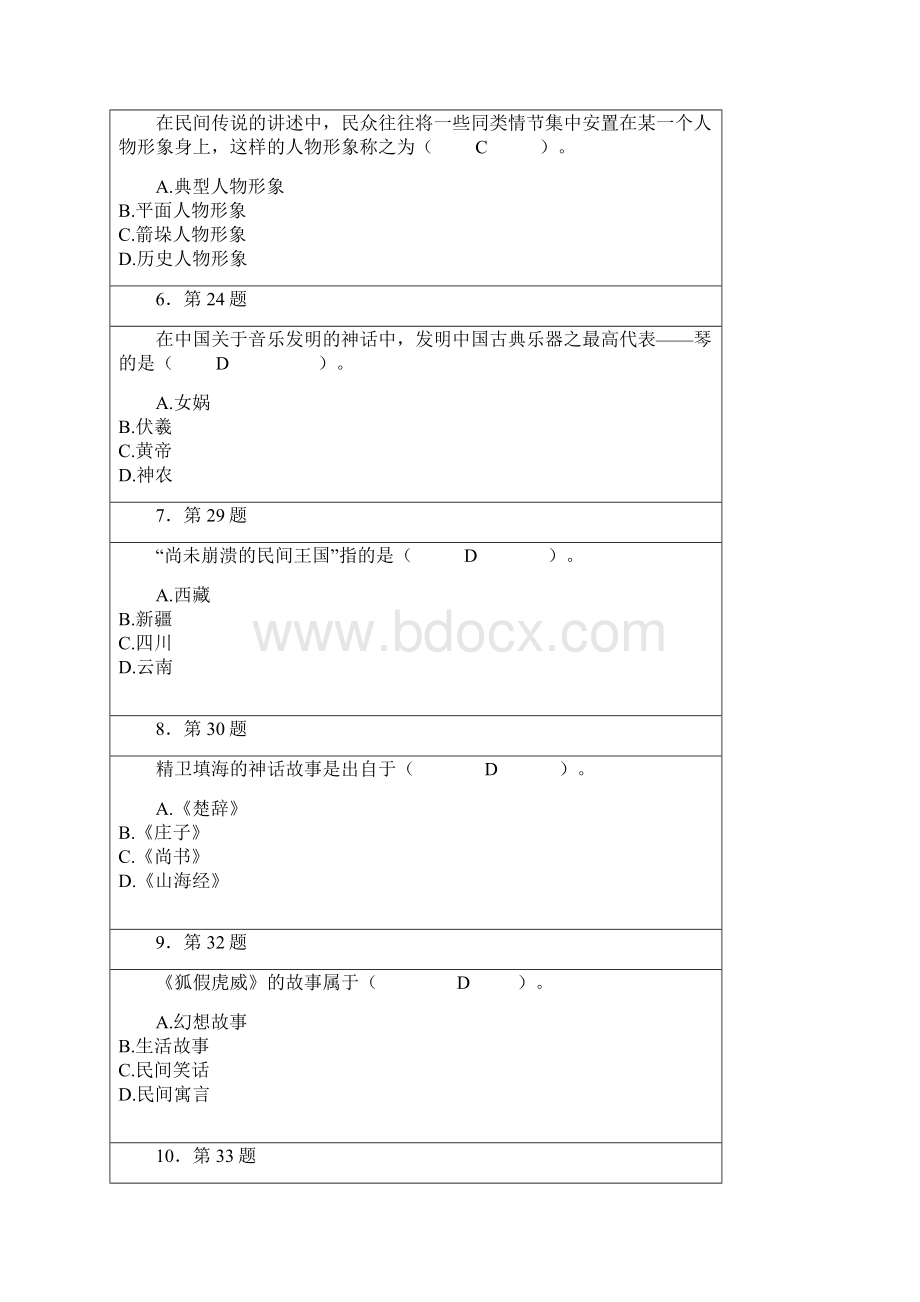 自考《民间文学概论》资料.docx_第2页