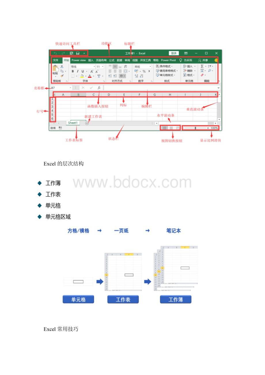 Excel数据分析系列二Excel基础知识与常用技巧.docx_第3页