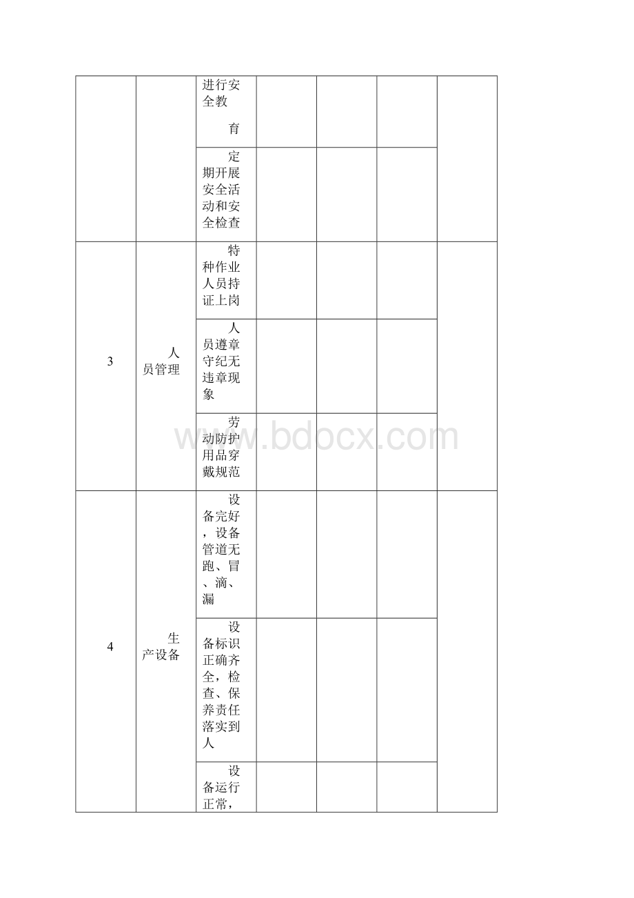 检查表及记录Word格式.docx_第3页