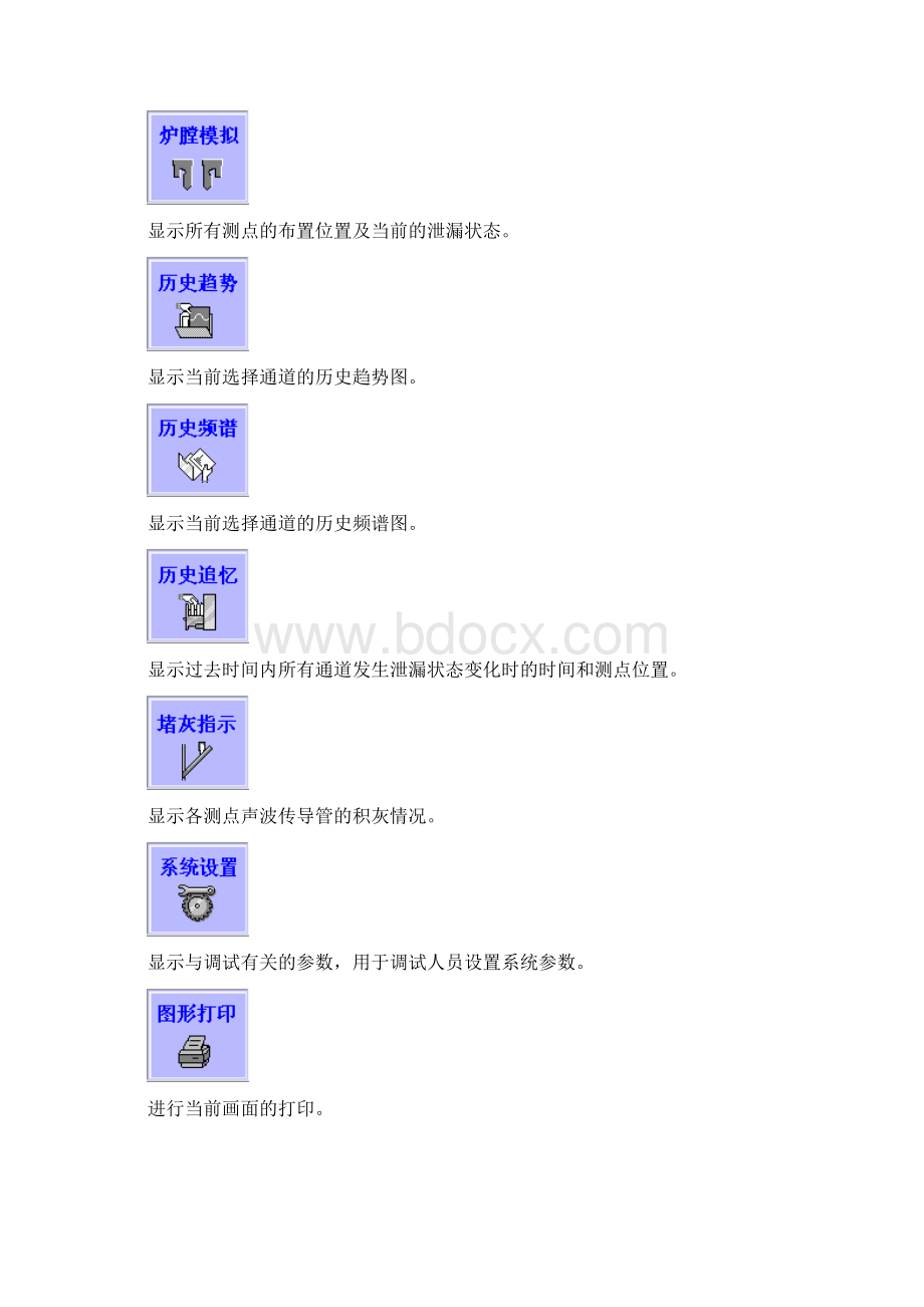 锅炉炉管泄漏自动报警装置系统操作手册Word文档格式.docx_第3页